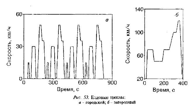 Risunok 53