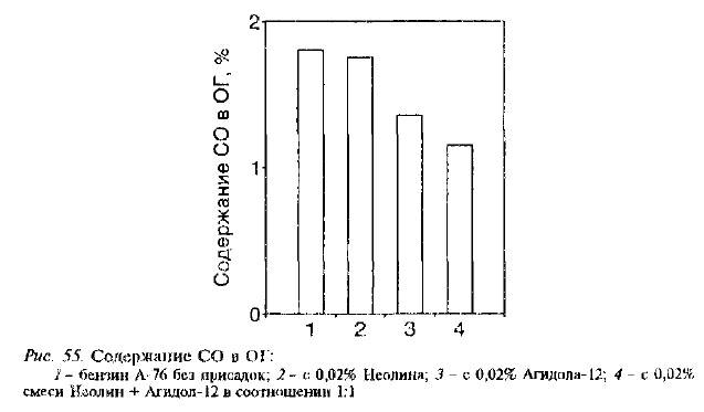 Risunok 55